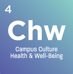 MCO 4: Campus Culture Health and Well-Being