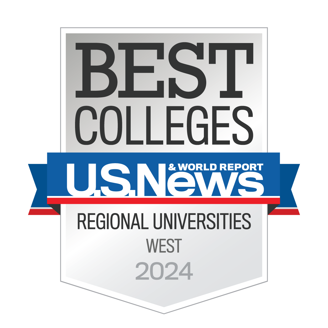 Nationally Ranked by US News & World Report