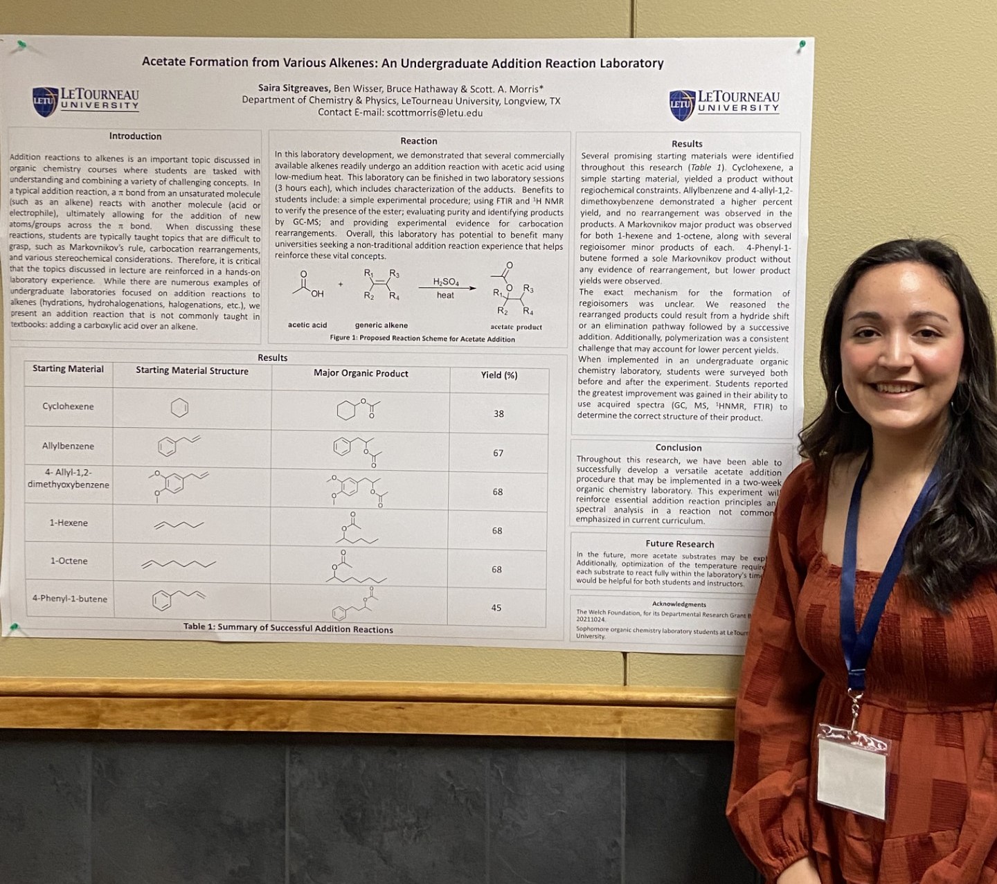 Saira Sitgreaves TAS Poster