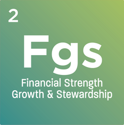 MCO 2: Financial Strength, Growth and Stewardship